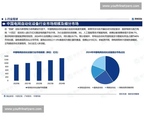以榜首为中心解读行业格局变化与竞争趋势全景观察深度分析报告
